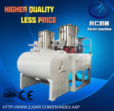 Horizontal Mixing Unit